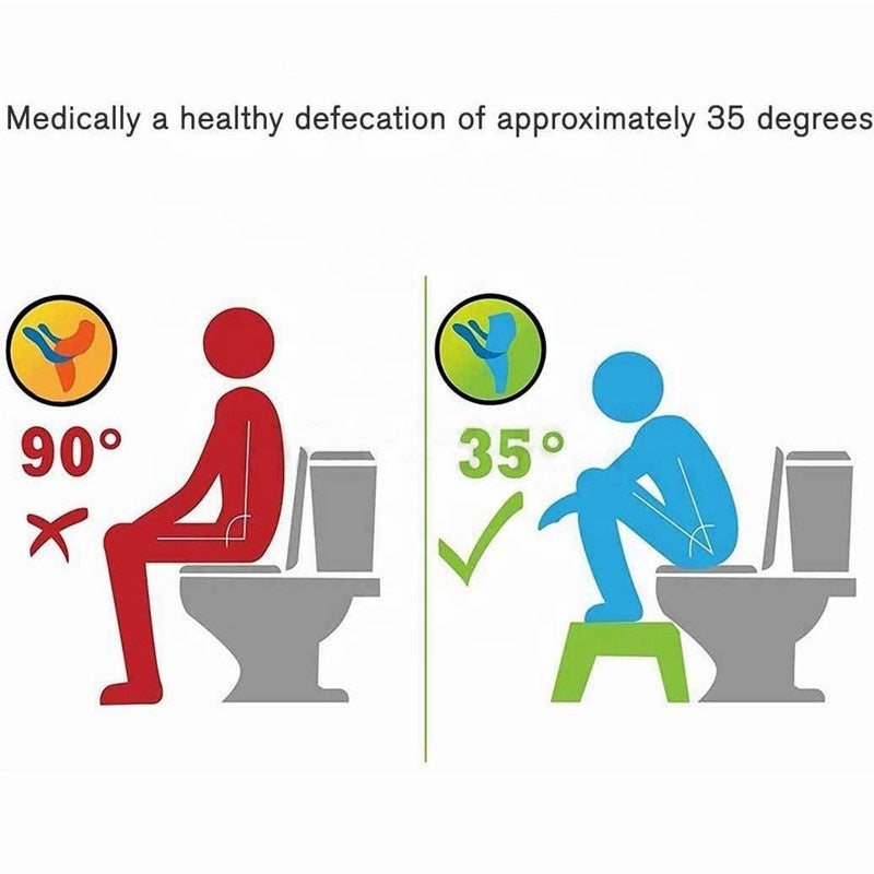 Bamboo Toilet Stool 7-Inch Bathroom Stool for Adults and Kids